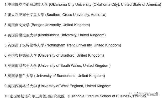 新加坡都有哪些私立学院