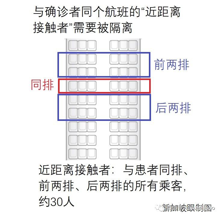 新加坡挺住！一夜间出现3例“武汉肺炎”，28个疑似病例待确认！