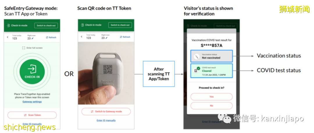 必知！新加坡放宽一大波措施，该怎么证明自己完成疫苗接种