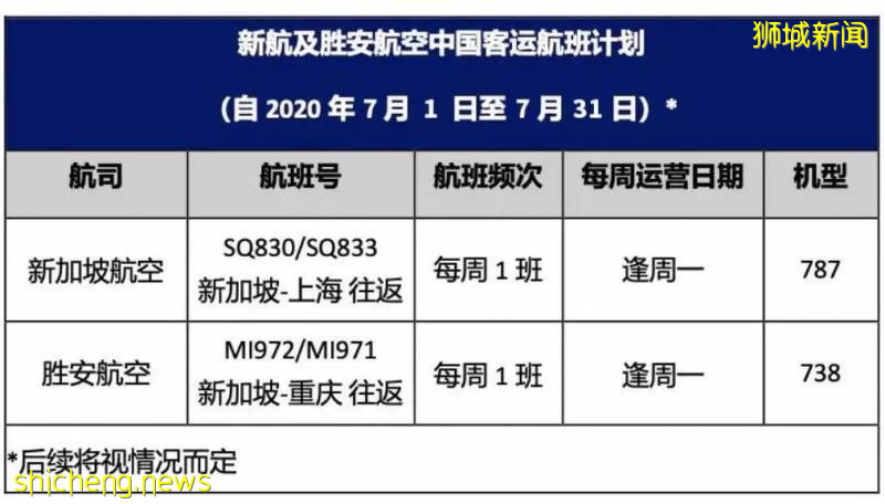 中国这4个城市能在新加坡转机了！盘点7月、8月航班机票信息