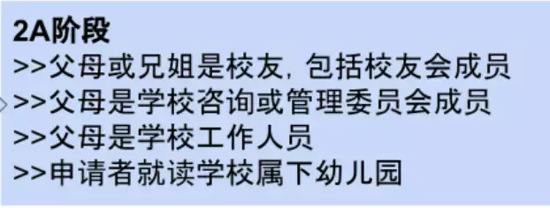 新加坡政府幼儿园开始报名，新开7所！开放日了解下