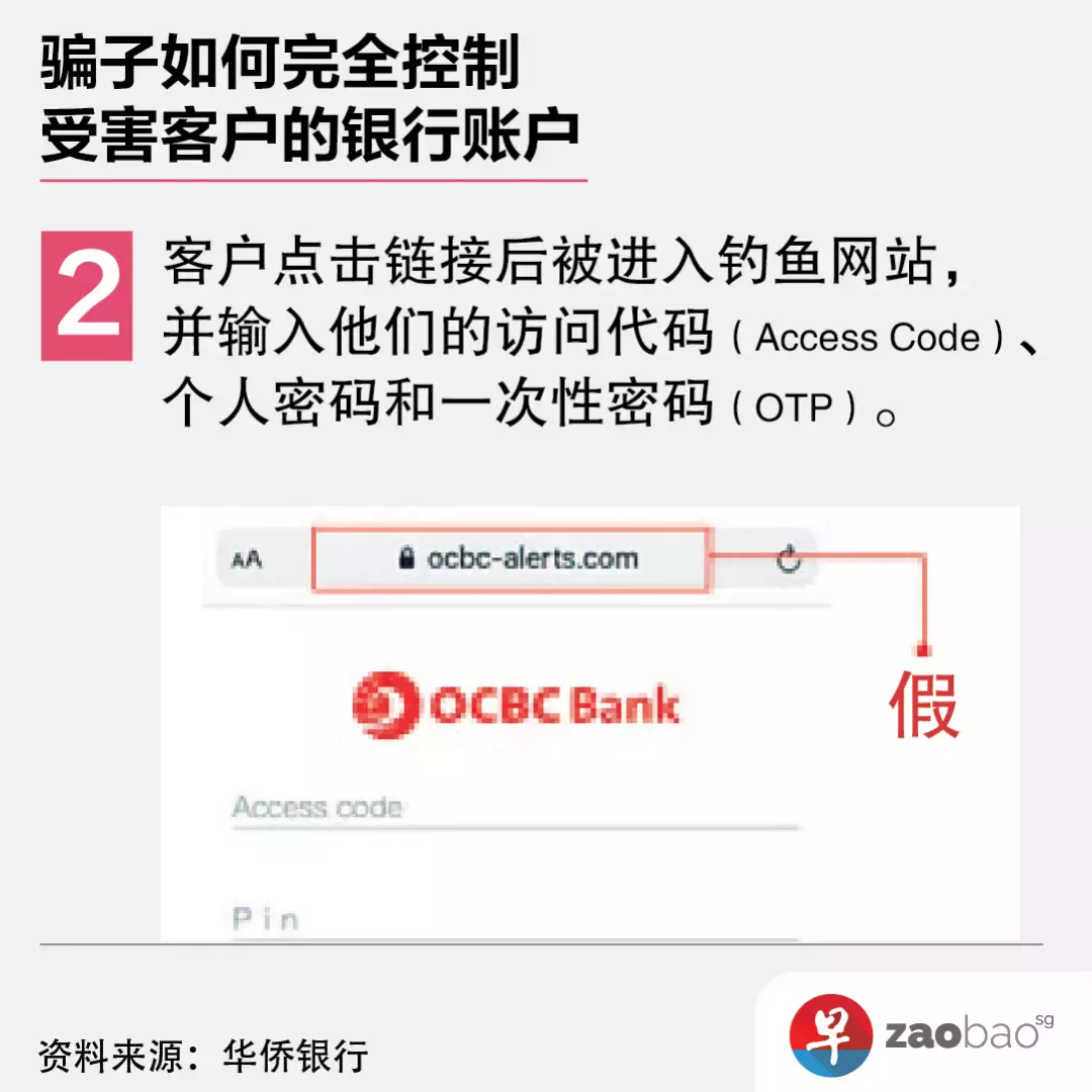 新加坡银行诈骗层出不穷，8张图让你知己知彼不上当