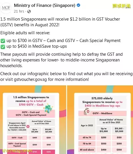 政府派钱了💰新加坡人8月份可获最高700新币补助！还有保健储蓄户头填补