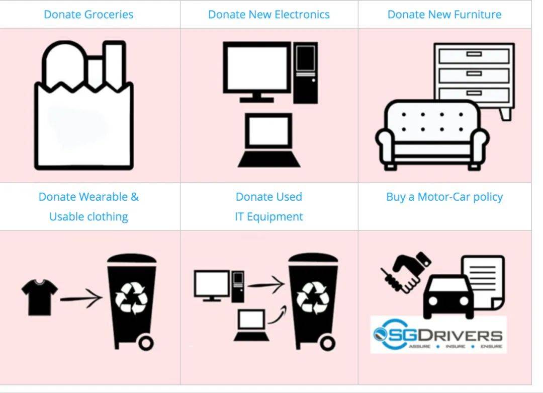 成堆旧衣、玩具、书籍不知道怎么办？新加坡这几个捐赠处来帮你