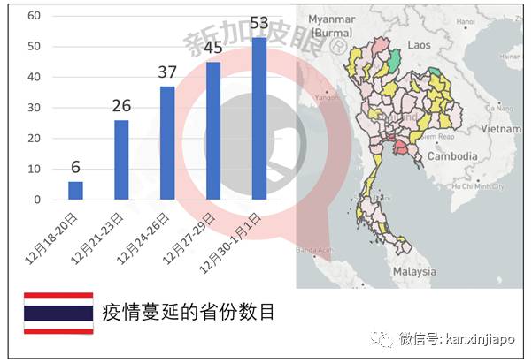 美国籍货机机师经澳大利亚入境新加坡后确诊