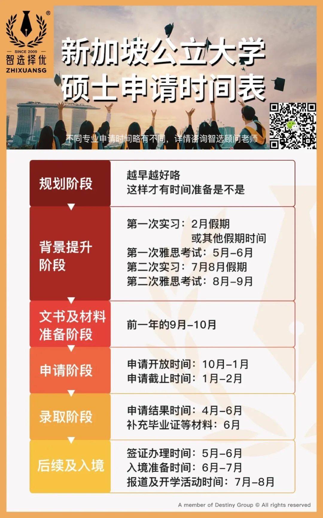 “曾经我也相信学历不重要，直到我发现自己连面试都拿不到。” 职场潜规则让人心酸