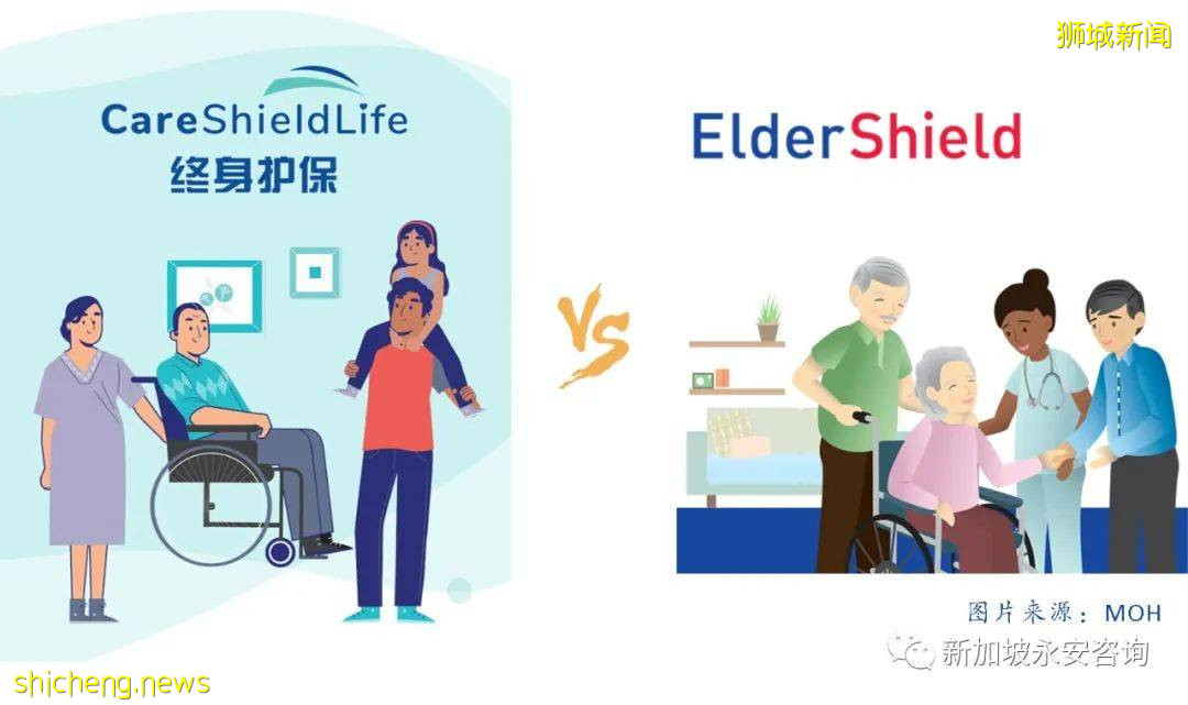 關于CareShield Life (終身護保計劃) 你所需要知道的一切