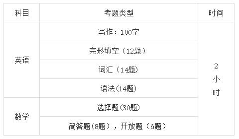 新加坡留学 2月S AEIS考试题型来啦，即将参加考试的小伙伴赶紧”刷刷刷“刷题