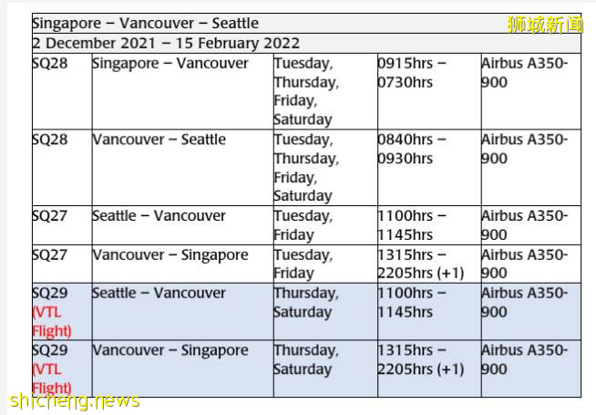 爆！直飞德国仅$200起！新加坡开放多国旅游，孩子也能去啦