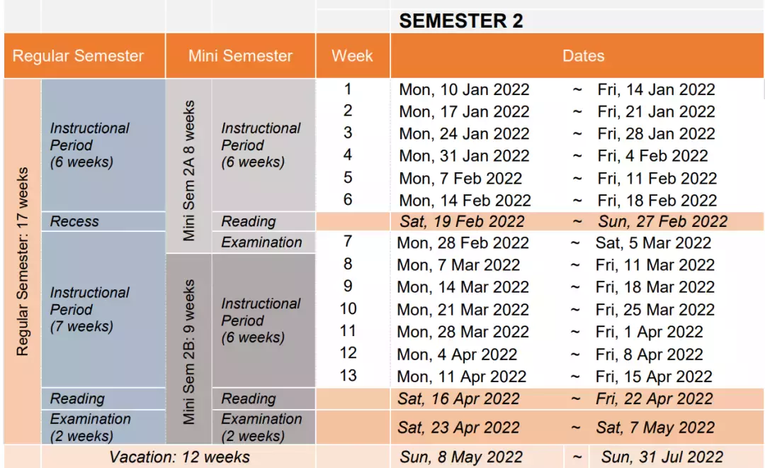 2022 NUS 最新校历指南来啦