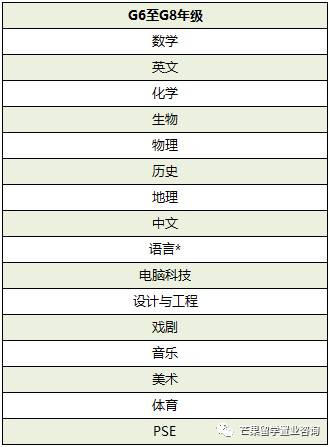 英國百年名校，新加坡高端校區——北倫敦大學學院，牛津劍橋哈佛的搖籃