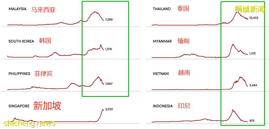 中国又现新加坡输入！夫妇自驾游引发多省市疫情，源头不明