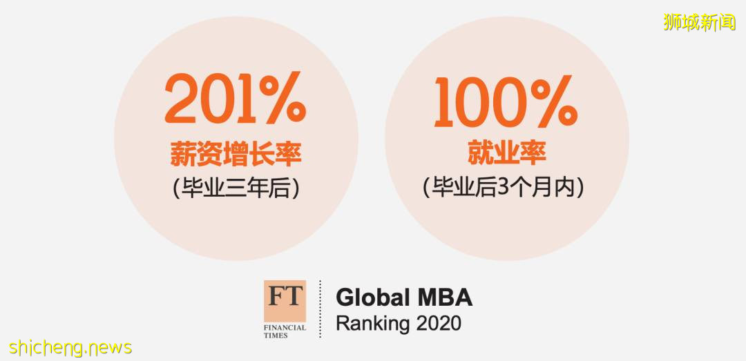 错过等一年！中国顶级名校中文MBA，2021年新加坡入学最后机会