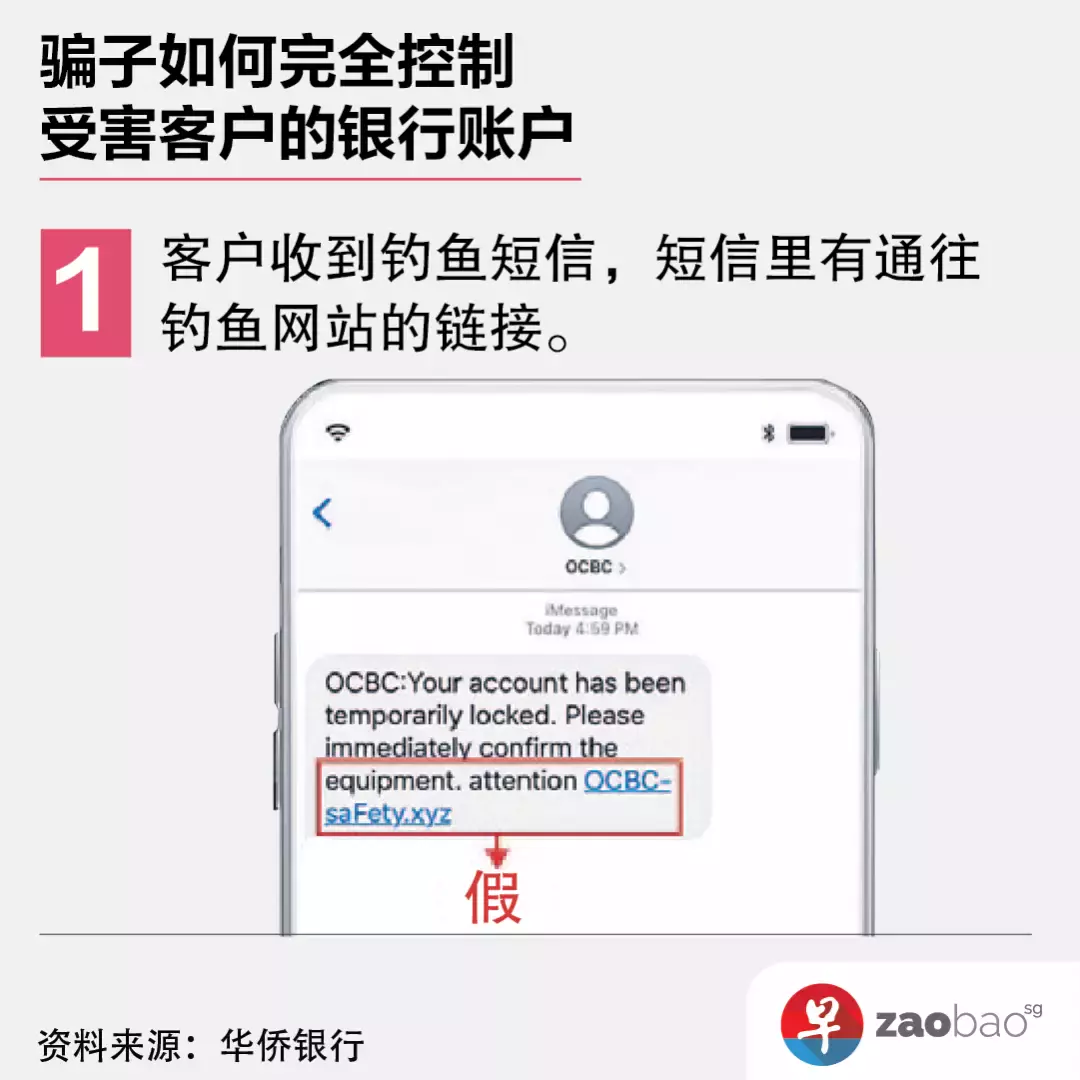 新加坡银行诈骗层出不穷，8张图让你知己知彼不上当