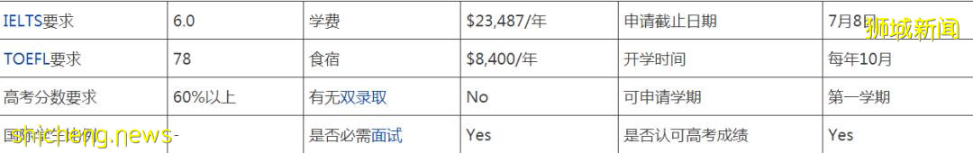 疫情期间老师戴口罩孩子怎么学口语？新加坡共和理工学院学生设计智能产品来帮忙