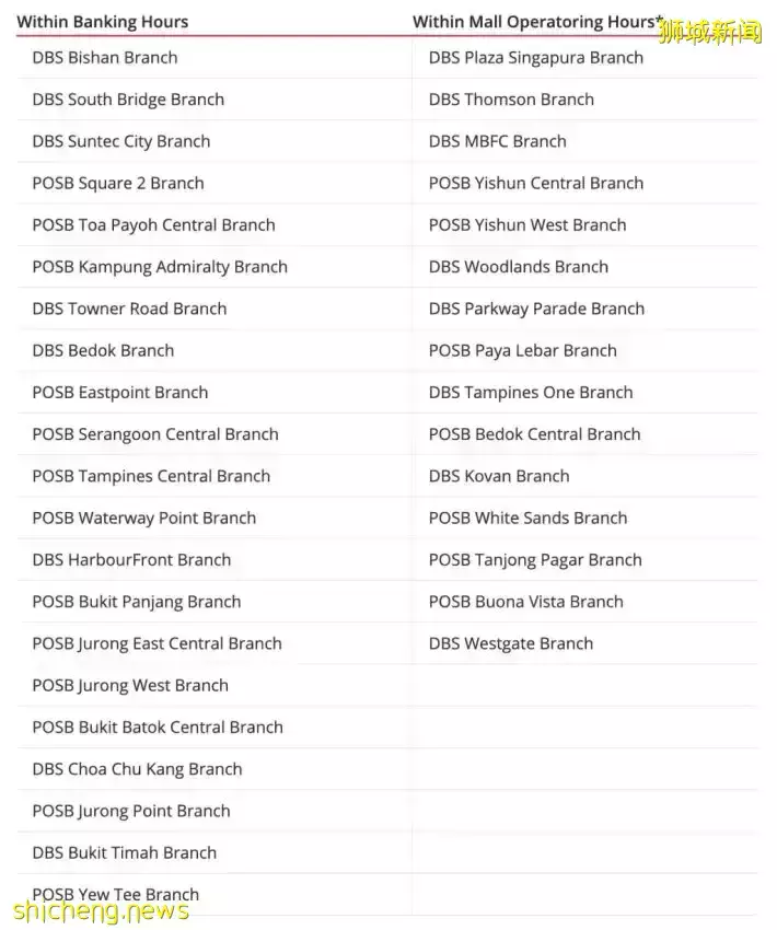 DBS推出环保回收红包封计划！用过的、用不完的红包丢这里