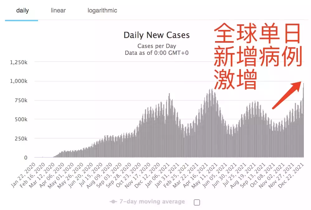 新加坡部长对话中国，信息量超大！若开放更多国际航班，望最先达成协议！这些人或优先安排