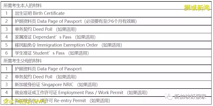 全幹貨！新加坡中小學國際學生入學考試詳解