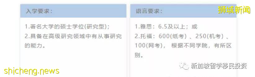 【新加坡留学】 2021一2022年新加坡六大公立大学博士申请条件