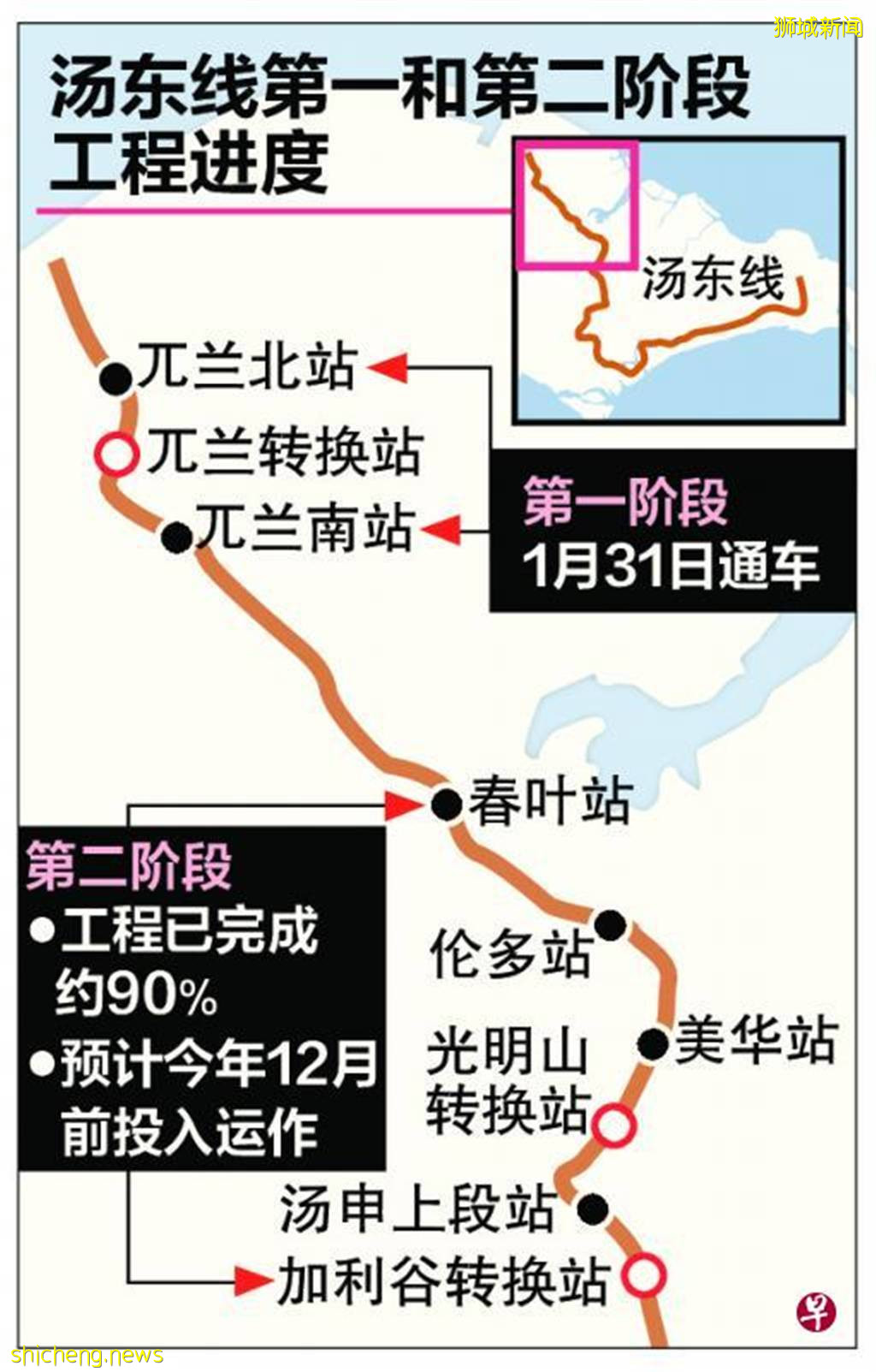 新加坡地铁汤东线第二阶段 六个地铁站将要通车