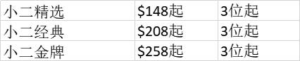 年夜饭开订啦！新加坡9家老牌中餐厅推荐，附菜单和价格