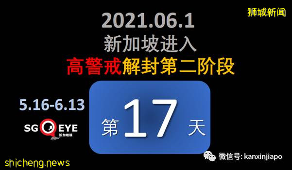 社区15！ 新加坡两座组屋无人确诊，却在污水中发现病毒碎片