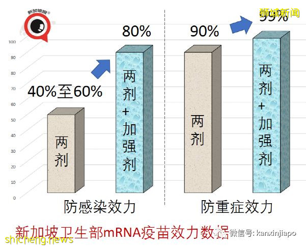 半数康复者一年半内面临二次感染威胁