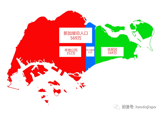 新加坡人口10年来首次下跌，工作准证持有者跌幅最大