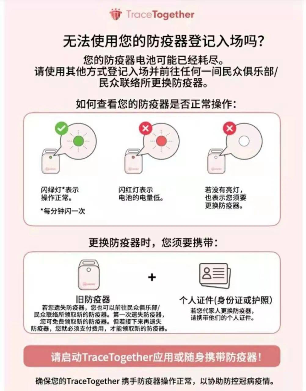 6月起强制使用合理追踪，活动人数放宽至750人，这些事项要牢记