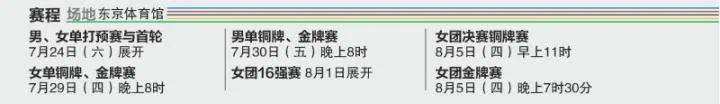 【東京奧運會】34歲新加坡桌球一姐馮天薇將四度出征奧運