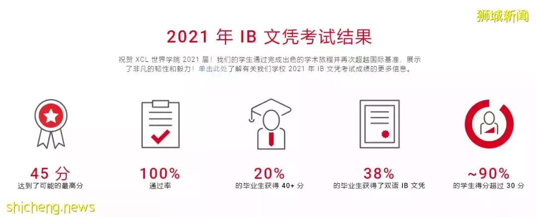 新加坡捷世国际学校申请攻略