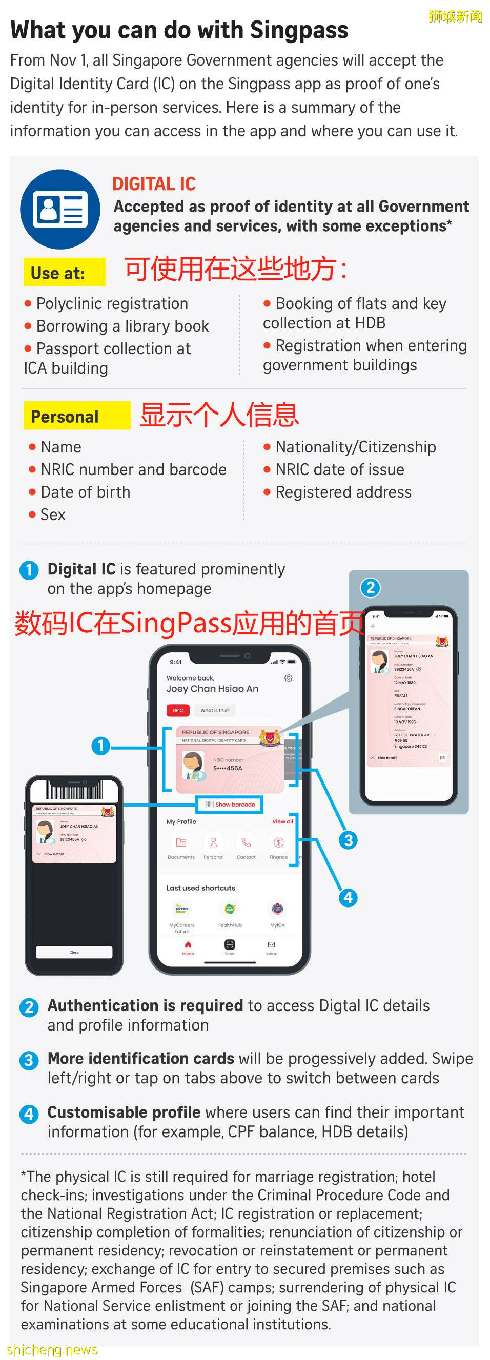 新加坡数码身份证来了！11月1日起只需带手机出门~必须下载这个APP