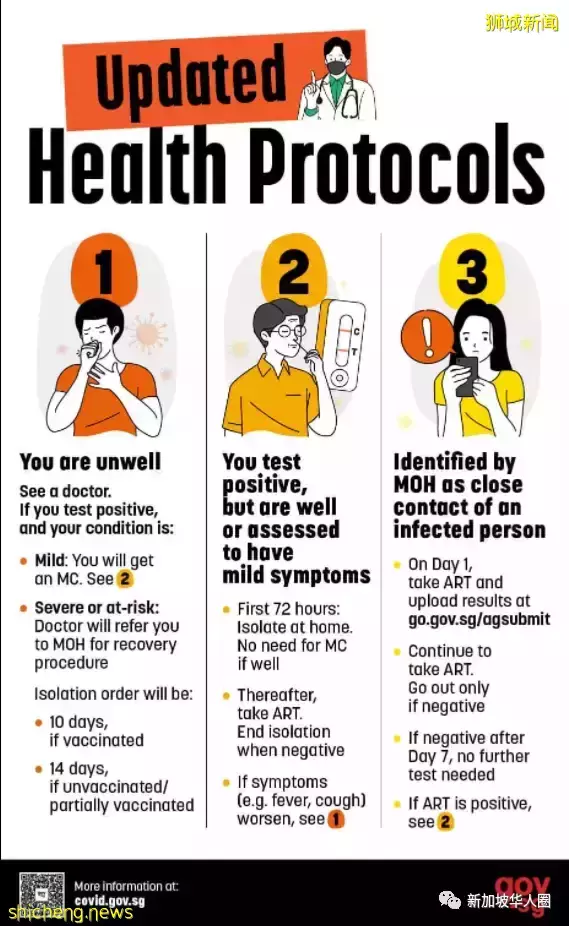 新加坡两名官员确诊！居家自我隔离72小时，检测呈阴才能解除隔离