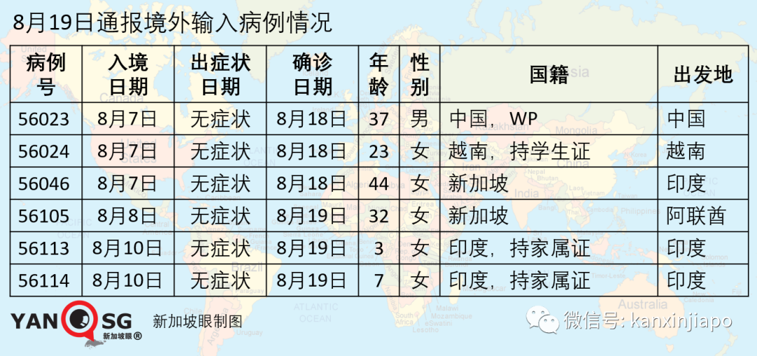 今增XXXX，累计XXXX | 中国外交系统首长突访新加坡