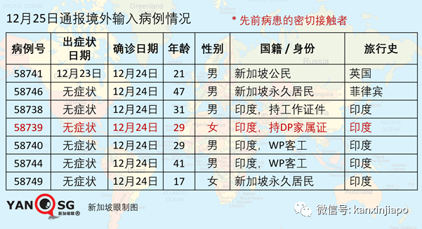 新加坡文华酒店又出现1起确诊病例