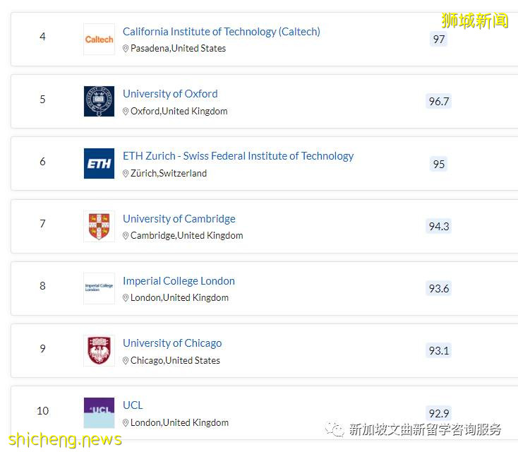 各国留学解析