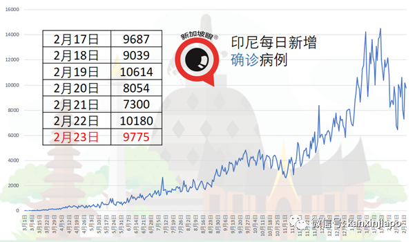 刚刚！泰国收到中国疫苗，首相却不在接种范围内