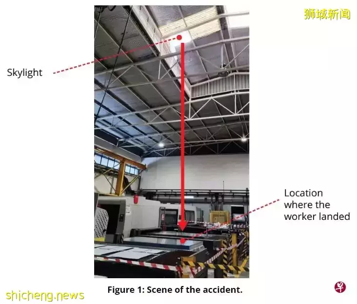 獅城49歲工人踩穿透光屋頂摔死 這是今年第21起致命工業意外
