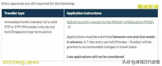 新加坡入境新规以及最新入境程序