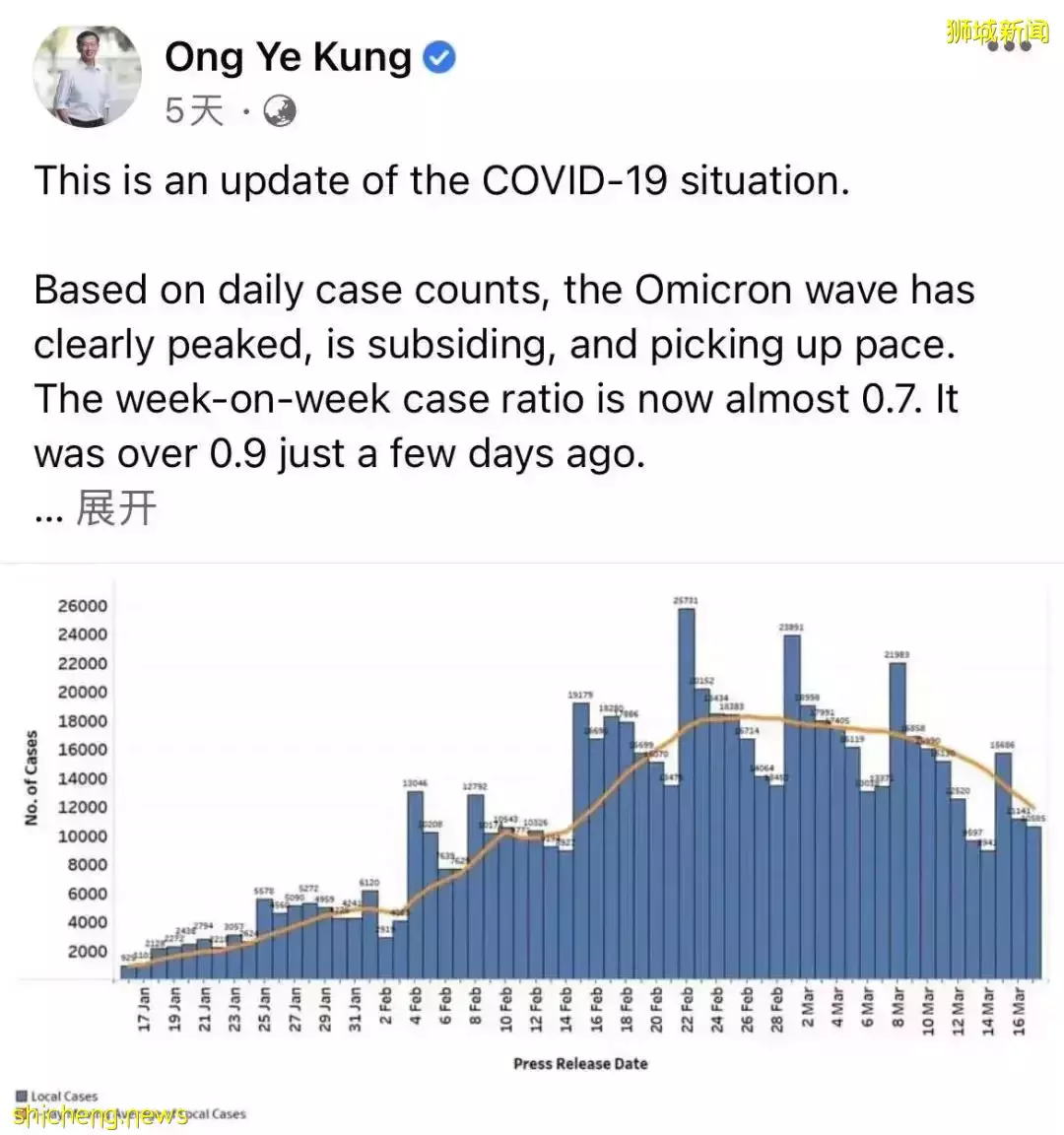 这一天终于来了，新加坡要紧跟上世界潮流了吗