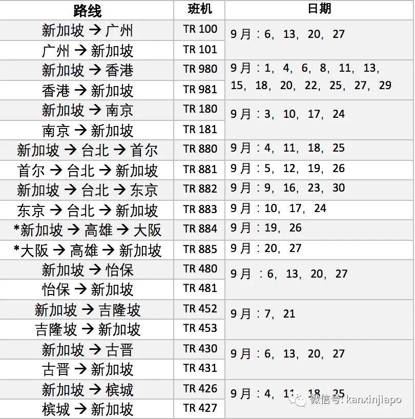 最新官方公布！酷航9月航班行程，以及需知事项