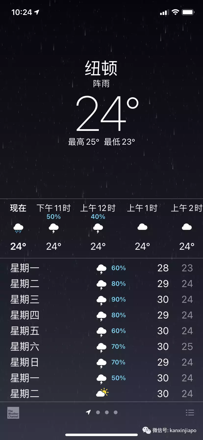 好冷啊~大雨下这么久，是为了要冲走2021吗