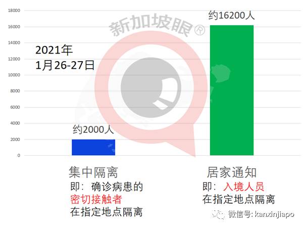 新加坡再现2起英国变异毒株B