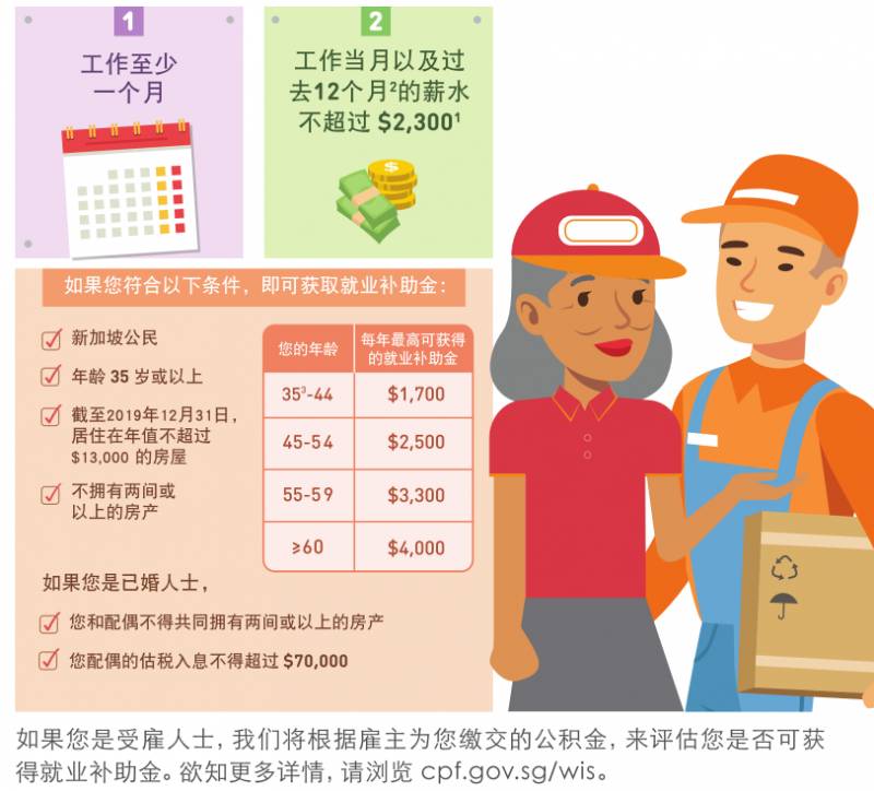 新加坡养老金制度连续12年获亚洲最佳；一文看懂本地公积金制度