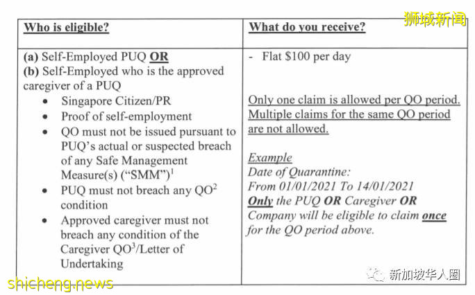 因疫情被要求隔离，新加坡这些人可申请每天100新币生活补贴