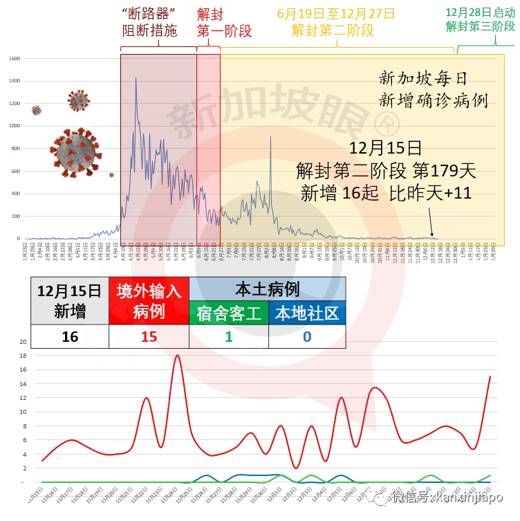 今增16 | 嘲讽客工房事不行，女佣遭勒死！法官判客工死刑