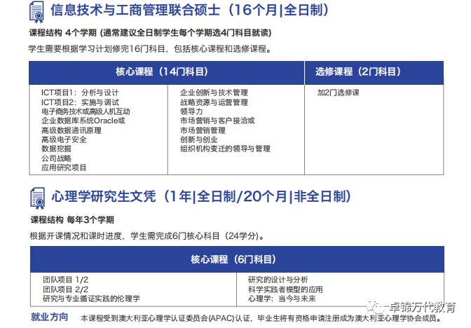 2021詹姆斯库克大学新加坡校区(JCU)入学指南