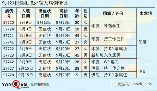 今增21 | 中国在进口食品包装上验出冠病，新加坡严格把关供应商