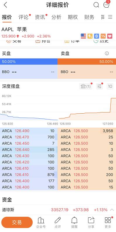 國內知名證券入軍新加坡，投資又多一種選擇