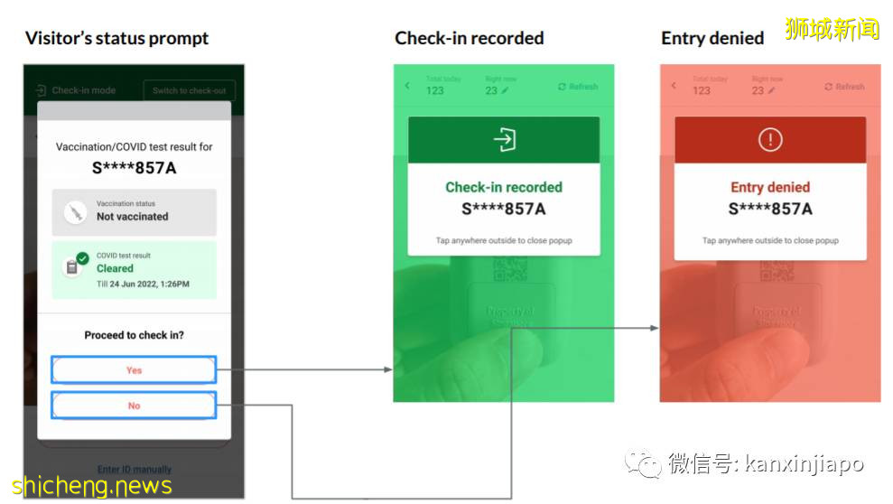 必知！新加坡放宽一大波措施，该怎么证明自己完成疫苗接种